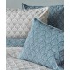 KENTIA - ARCO 01 ΣΕΝΤΟΝΙ.ΥΠΕΡΔΙΠΛΟ ΣΕΤ 4 ΤΕΜ 2(240X270)+2(50X70+3)